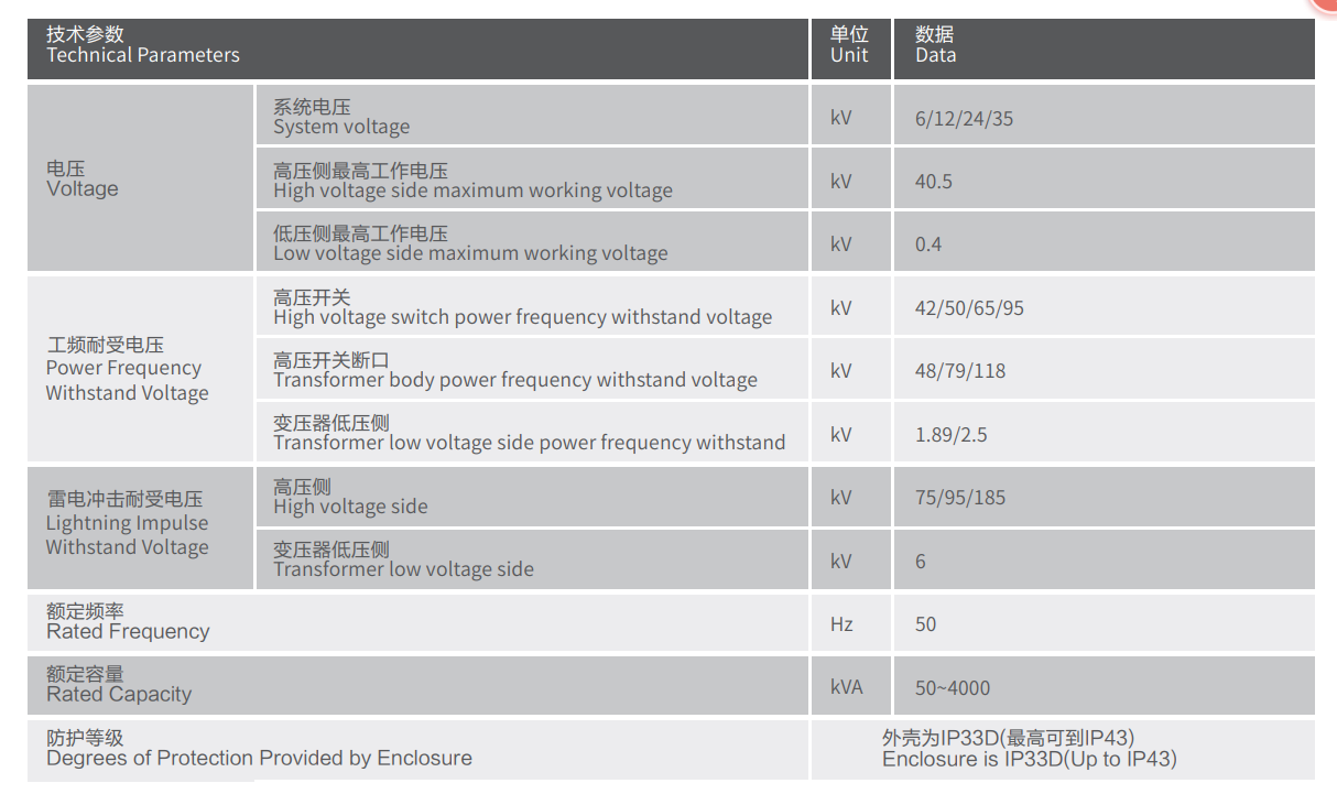 技术参数.png