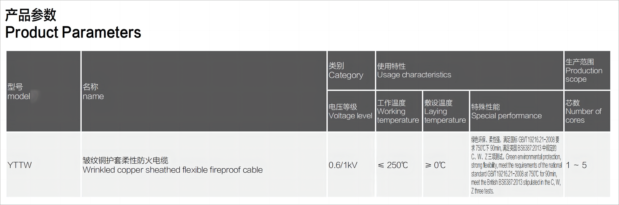 产品参数.png