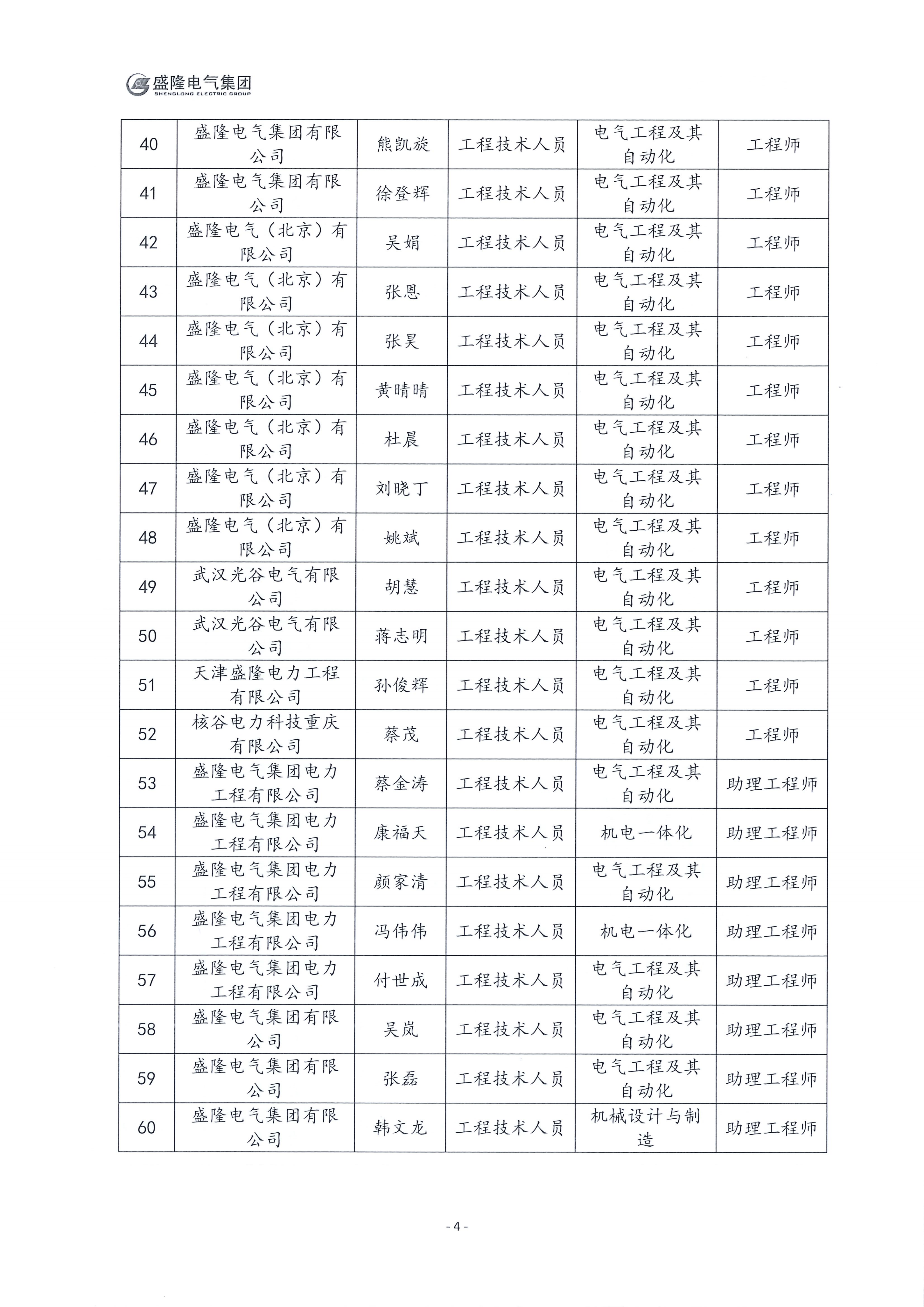 1761528556785966.png 04.png